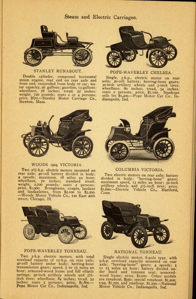 1904 Auto Booklet Page 33